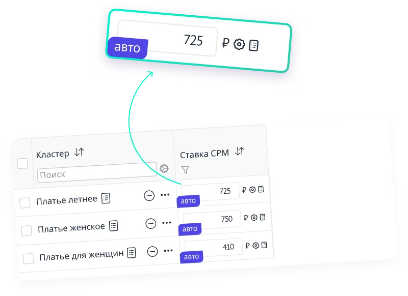 дисплей биддера xway