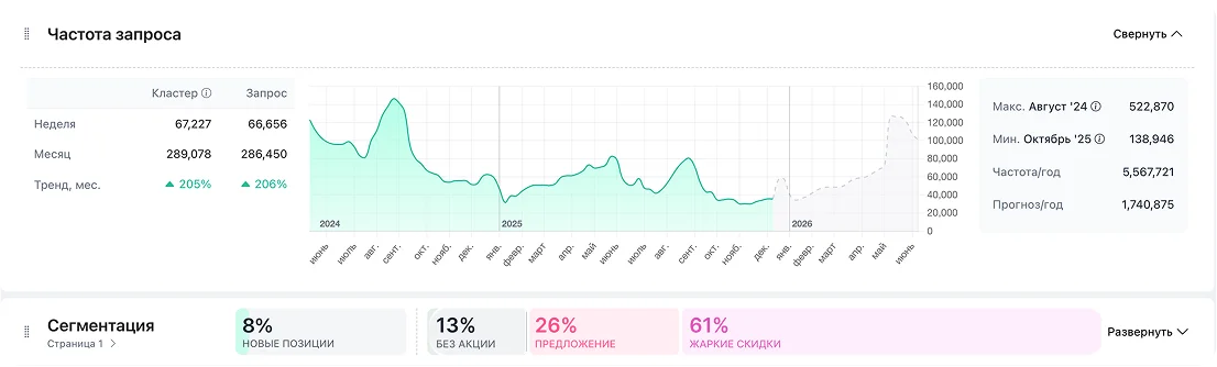 скриншот из плагина XWAY